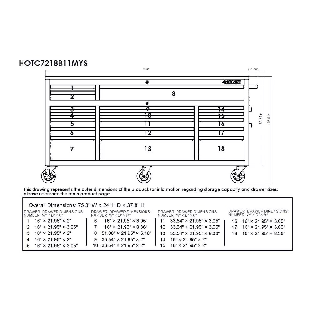 72 IN. W 18-DRAWER, DEEP TOOL CHEST MOBILE WORKBENCH IN GLOSS BLACK WITH HARDWOOD TOP