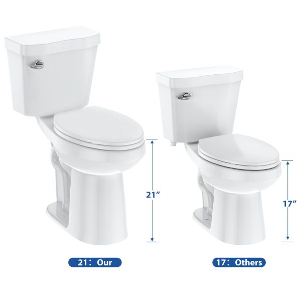 21Toilet, Elongated Toilets for Bathrooms, Two-Piece Toilet with Soft Close Seat, 1.28 Siphonic Flush Toilet with Universal Height ADA Cotton White